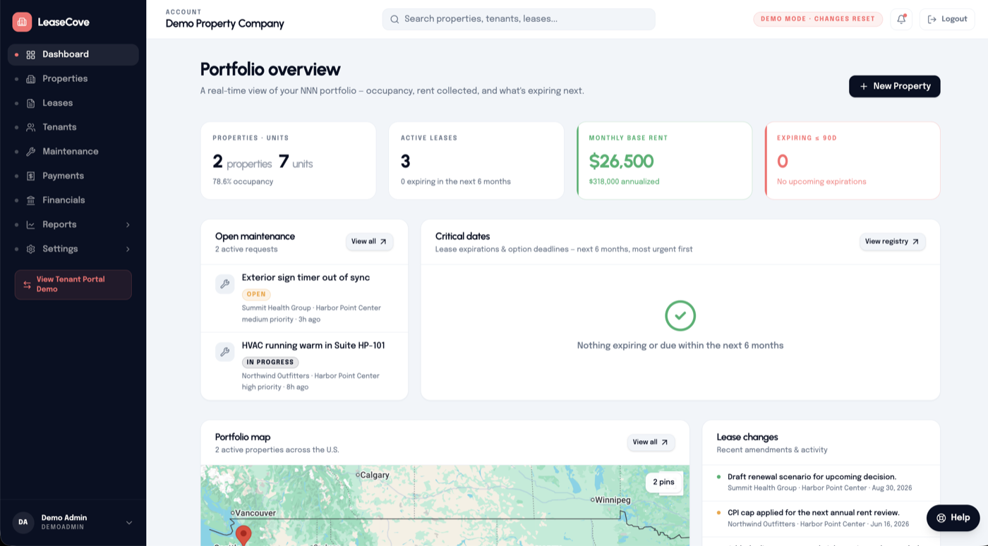 LeaseCove commercial property portfolio dashboard showing properties, leases, rent, maintenance, and critical dates
